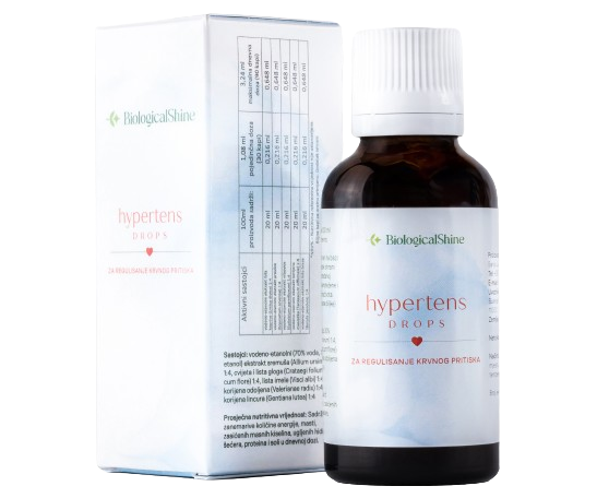 Hipertenz kapi
